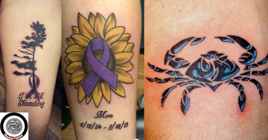 Symbolic Designs